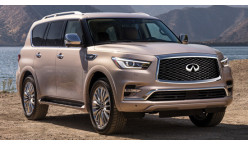 SUV rental - choose your option at Luxservis SUV rental - choose your option at Luxservis
